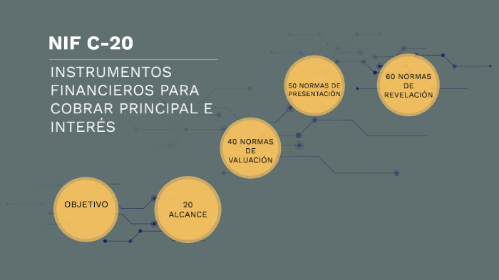 NIF C20 by Luis Alcantar on Prezi