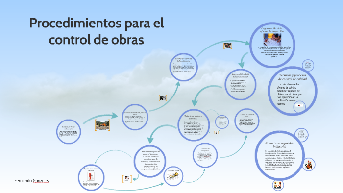 Procedimientos para el control de obras by fernando gonzalez on Prezi
