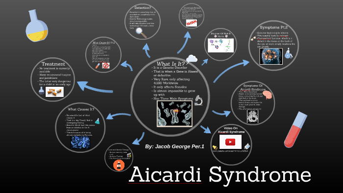 Aicardi Syndrome by Jacob George on Prezi