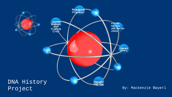 DNA History Project by Mackenzie Bayerl on Prezi