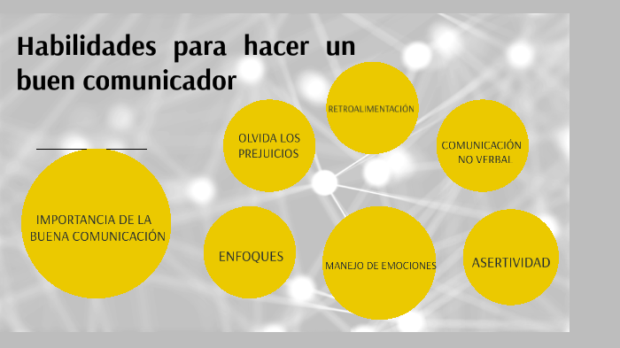 Habilidades para ser un buen comunicador by Stefanny Lobo on Prezi