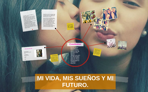 Mi proyecto de vida by tania alejandra gonzales arias on Prezi