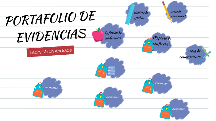 PORTAFOLIO DE EVIDENCIAS by Jatziry Miron on Prezi