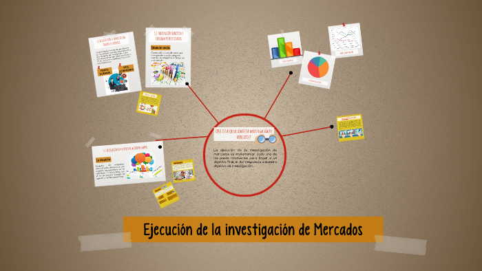 Ejecución de la investigación de Mercados by TAFOLLA DELGADO on Prezi