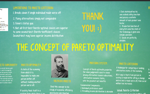 THE CONCEPT OF PARETO OPTIMALITY by Dang Bertos on Prezi