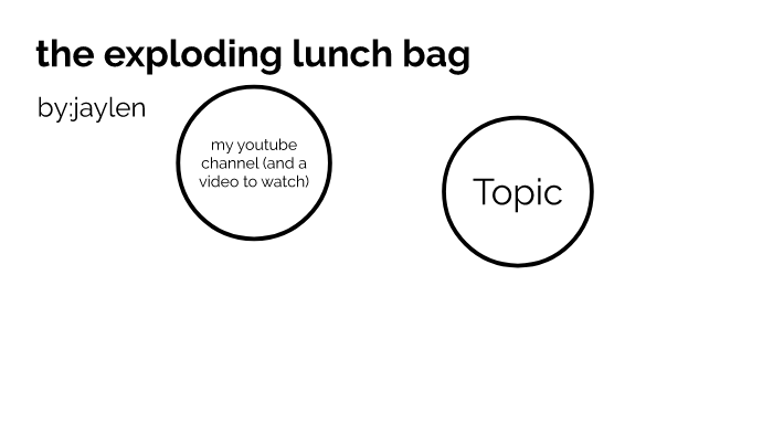 the exploding lunch bag (unfinished) by Jaylen Harris on Prezi