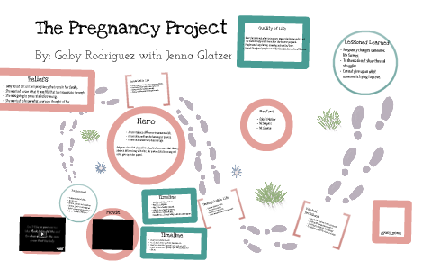 the pregnancy project essay