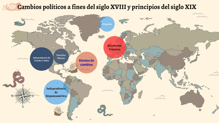 Cambios Políticos Fines Del Siglo Xviii By Amanda Caro On Prezi 7100