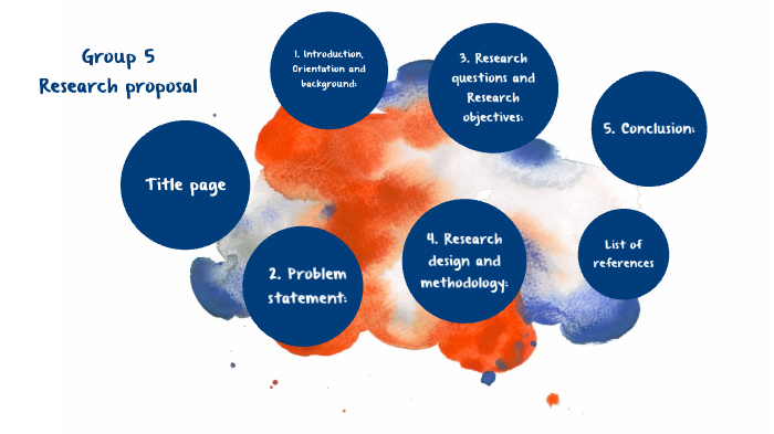 Research proposal Presentation by Azelle Zietsman on Prezi