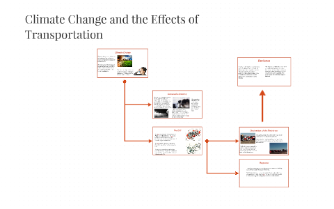 Climate Change vs Transportation by Ashton Bennett on Prezi