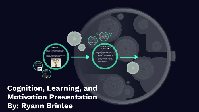 cognitive learning definition