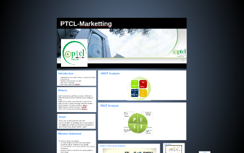 marketing strategy of ptcl