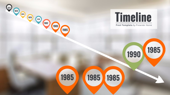 Evolucion De Las Computadoras by Karol Nikol Buitrago on Prezi