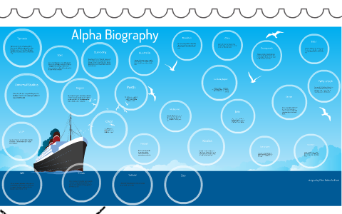 alpha biography by Claire Rogers on Prezi