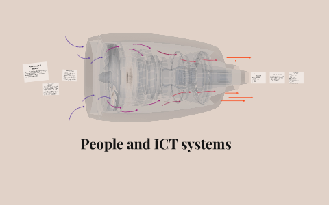 What is an ICT system? by Maia Tomadze on Prezi