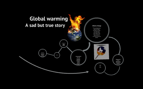 global warming by Daniel smith on Prezi