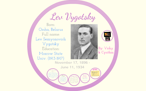 Lev Vygotsky by Victoria Martinez on Prezi