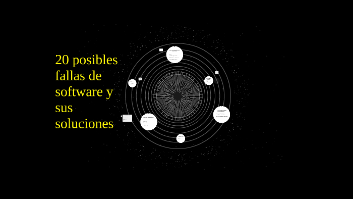 20 Posibles Fallas De Software Y Sus Soluciones By Beatriz Cataño On Prezi
