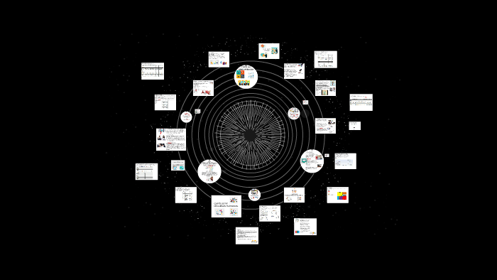 CBT No. 2 ING. RODOLFO NERI VELA, by Mary Desenhista on Prezi