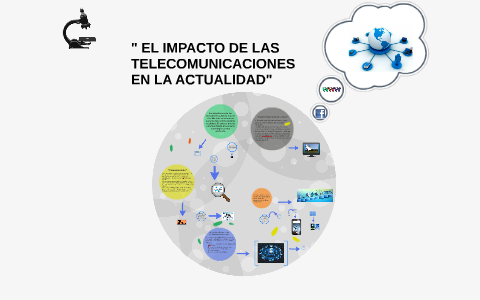 "IMPACTO DE LAS TELECOMUNICACIONES EN LA ACTUALIDAD" By Andrea Knipp On ...