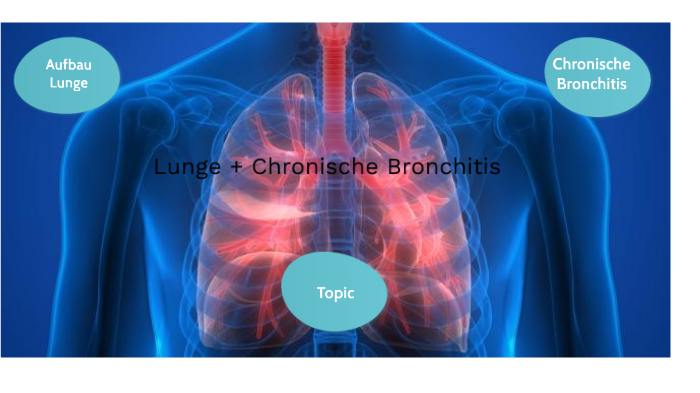 Chronische Bronchitis by Nice Schliewi on Prezi