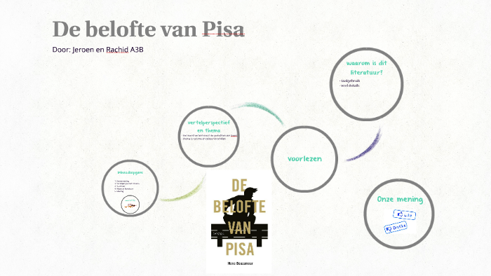 De belofte van Pisa by jeroen de ruijter on Prezi