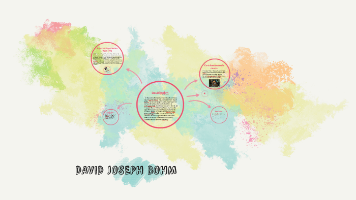 DAVID JOSEPH BOHM by pablo villagran on Prezi