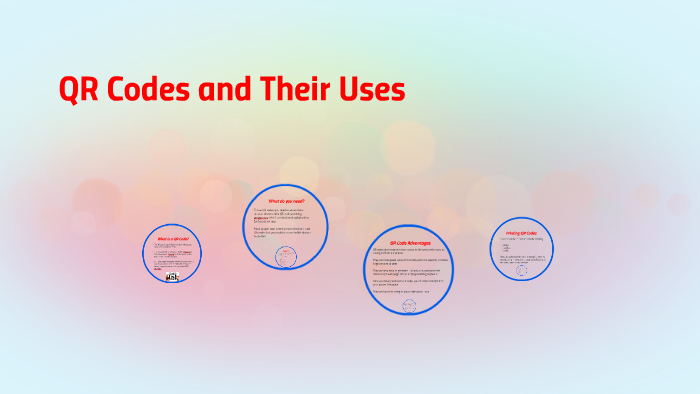 QR Codes and Their Uses by Dave Parry on Prezi