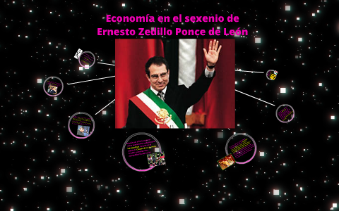 Economía en el sexenio de Ernesto Zedillo Ponce de León by Art Morales