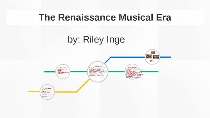 The Renaissance Musical Era by Riley Inge