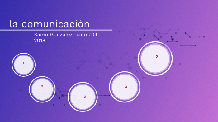 la comunicacion by karen gonzalez on Prezi
