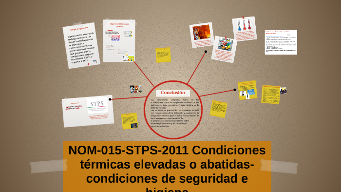 NOM-015-STPS-2011 Condiciones térmicas elevadas o abatidas-c by Evelin ...