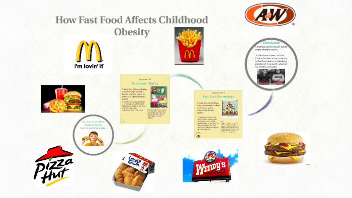 How Fast Food Affects Childhood Obesity by Jenna Campoli on Prezi