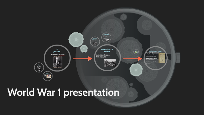 World War 1 presentation by Destiny Vasquez on Prezi