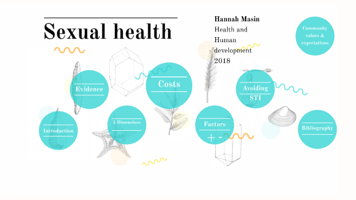 Sexual health by Hannah Masin on Prezi