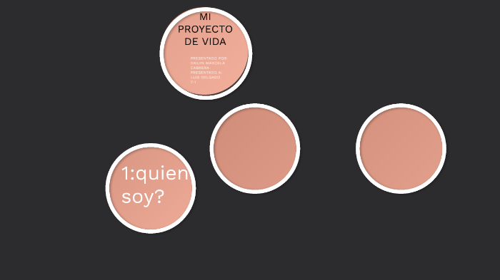 Mi Proyecto de Vida by Dailyn Cabrera on Prezi