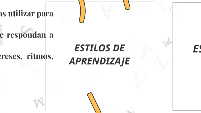 ESTILOS DE APRENDIZAJE by karen Garces Molina on Prezi