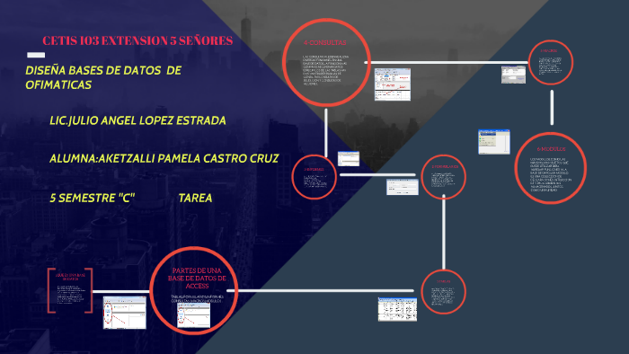 ¿QUE ES UNA BASE DE DATOS by Aketzalli pamela castro cruz on Prezi