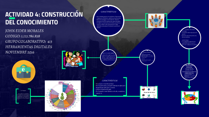 ACTIVIDAD 4: CONSTRUCCION DEL CONOCIMIENTO By John Morales On Prezi