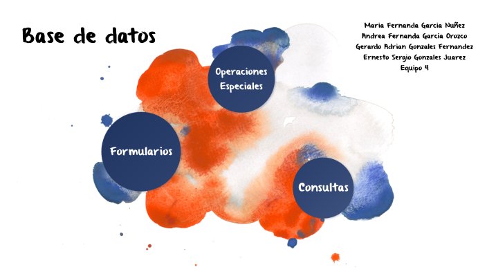 Base de datos-E4 by Camila Cabello on Prezi