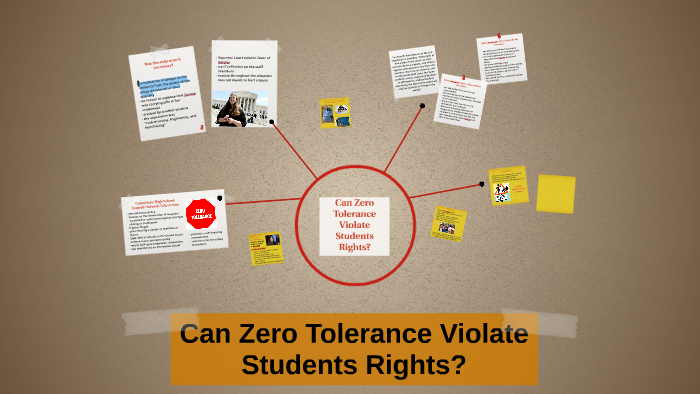 Can Zero Tolerance Violate Students Rights? by Alexi Pranckus on Prezi