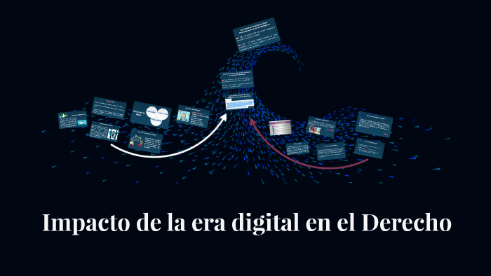 Impacto de la era digital en el Derecho by Stephanie Cervantes Razo on ...