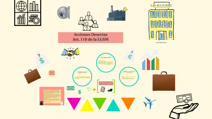 Acciones desertas by Brenda Castaneda on Prezi