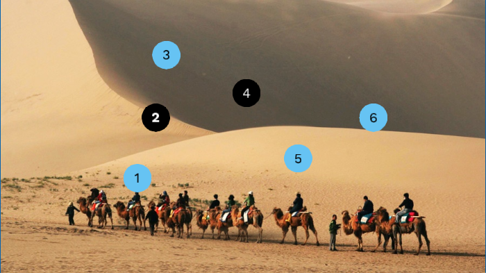 The Silk Road By Anna Hicks On Prezi 8208