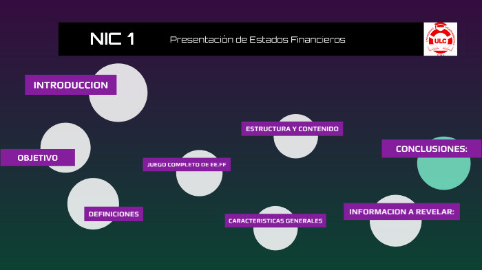 NIC 1 - Presentación de Estados Financieros by Katïzytä Lïizbeth on Prezi