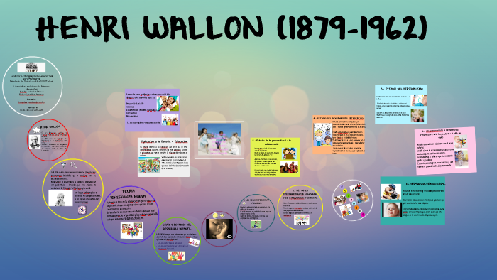 HENRI WALLON (18791962) by Sandra Salvador Flores on Prezi