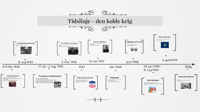 Tidslinje den kolde krig by Sofie Worre on Prezi