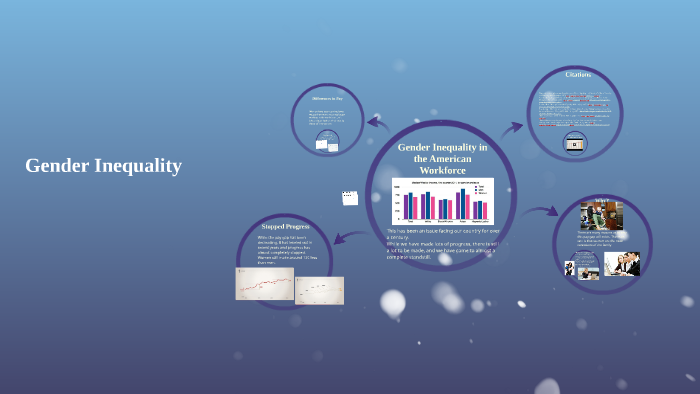 Gender Inequality by Sabrina Snow on Prezi