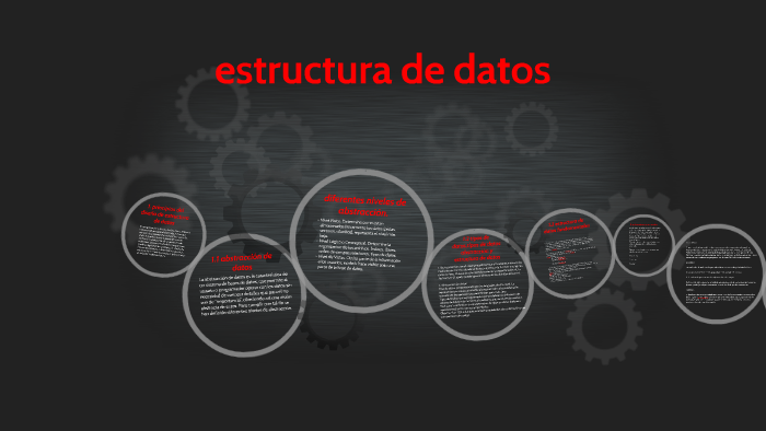 estructura de datos by juan carlos martinez martinez on Prezi