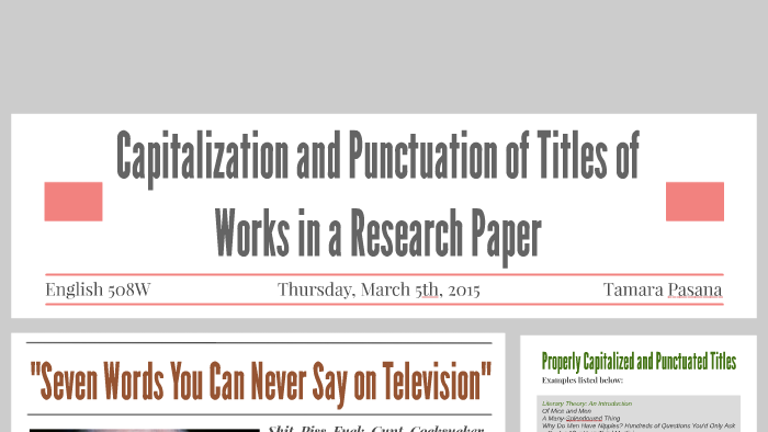 Should headings be capitalized in apa picture